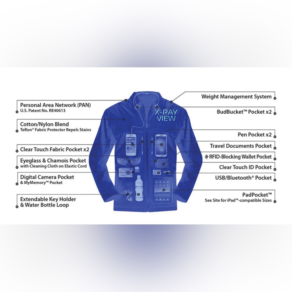 SCOTTeVEST Sterling Anti-Theft 24 Pocket Removable Sleeve Travel Jacket XLT - Picture 4 of 12